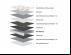 Spain Maxspring Mattress