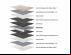 Suite Master Mattress