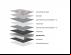 Marselha Maxspring Mattress